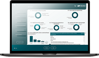 Desenho de um notebook contendo dashboards